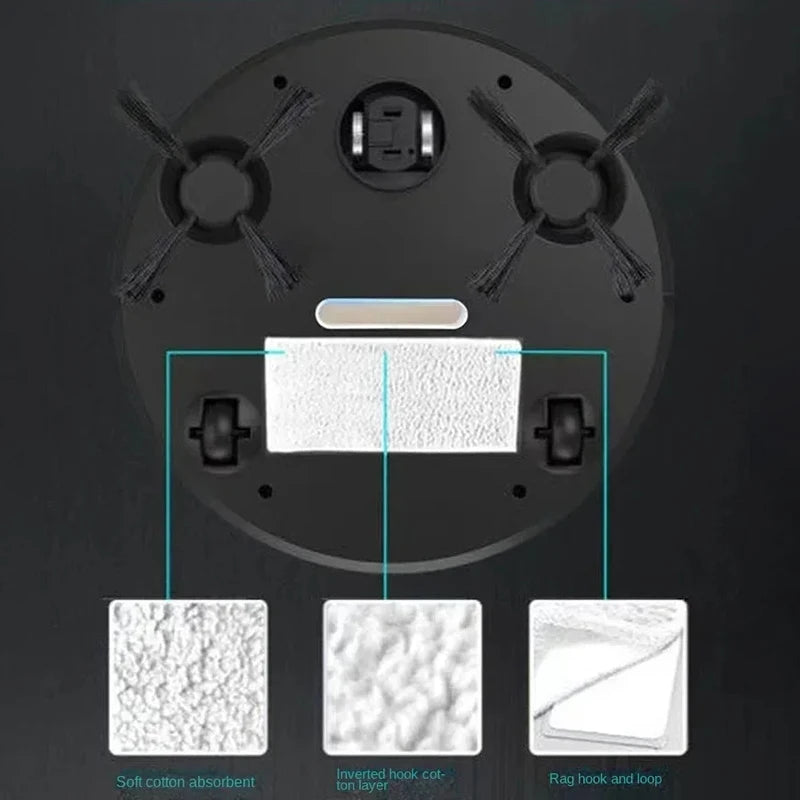 Automatic Smart Sweeping Robot Vacuum Cleaner