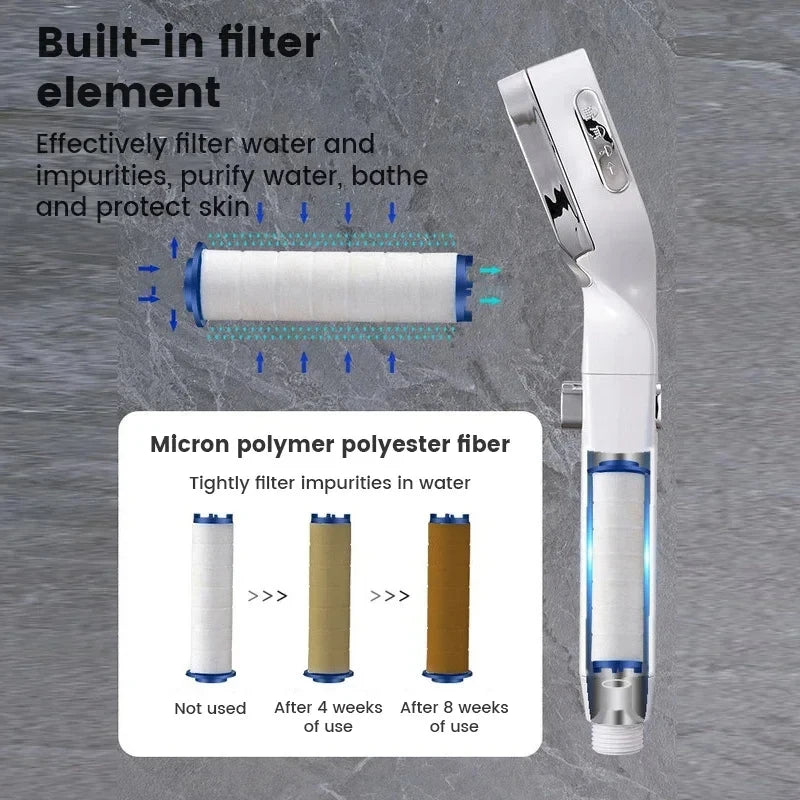 Adjustable Water Saving Shower Heads