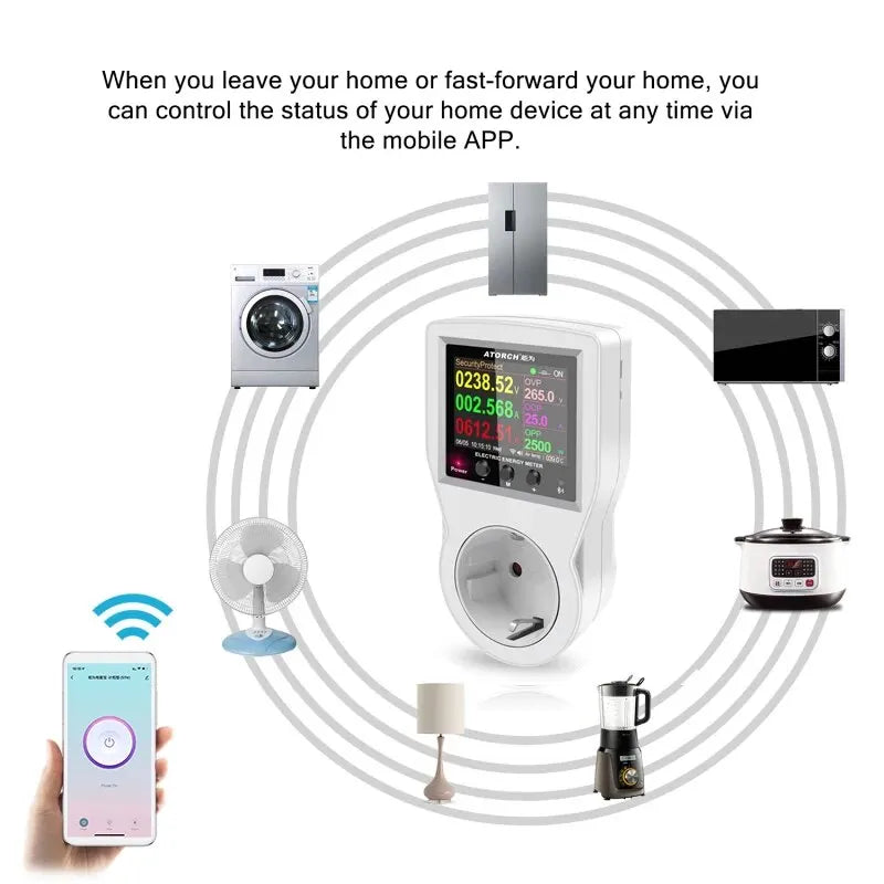 AC220V 110V 16A WIFI Smart Socket Digital Wattmeter EU Plug