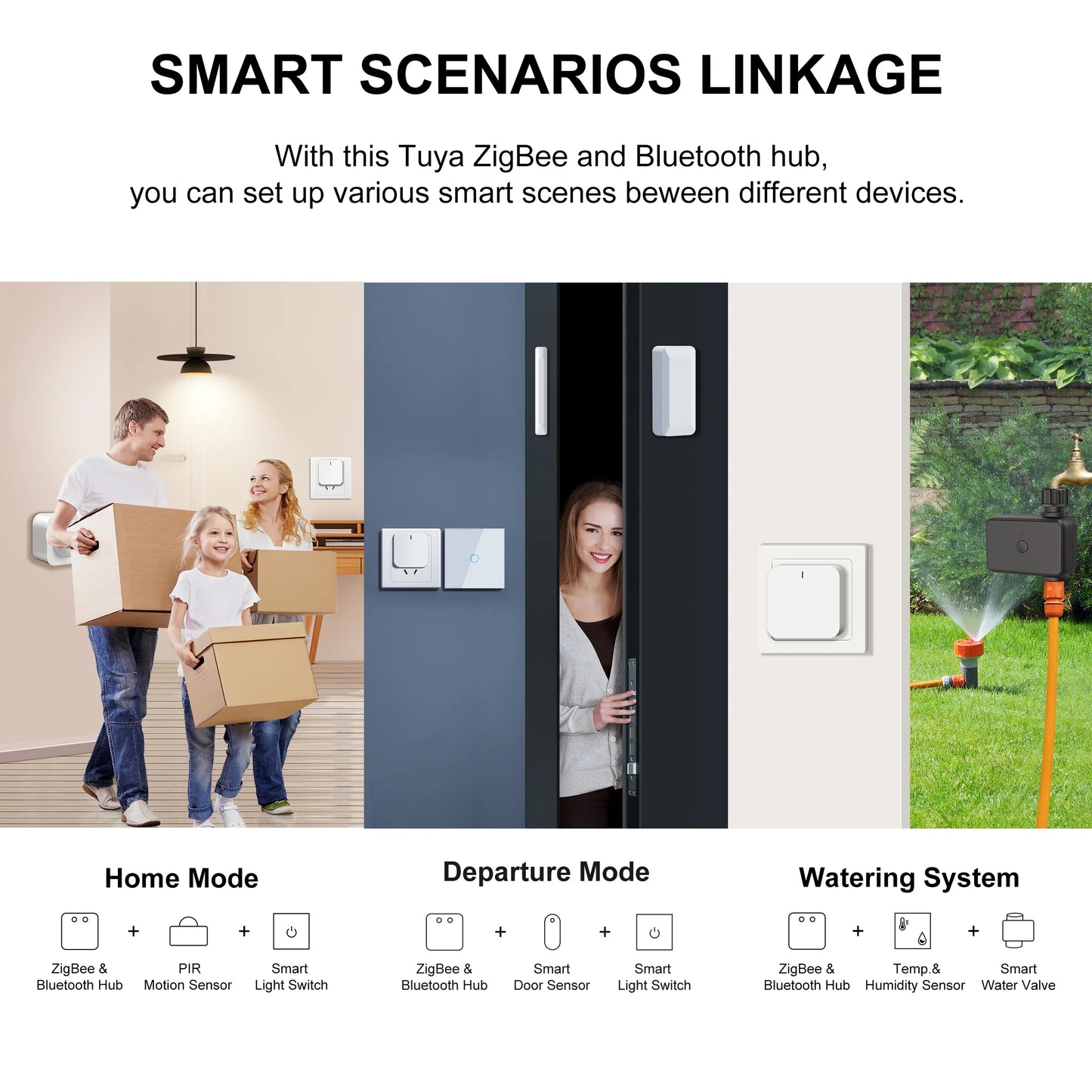Multi-mode Gateway Bridge for Smart Home Plug