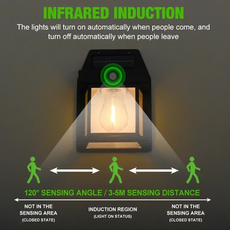 1~4Pcs Outdoor Solar Wall Lamp