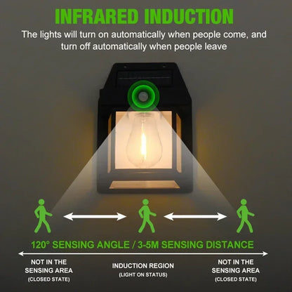 1~4Pcs Outdoor Solar Wall Lamp