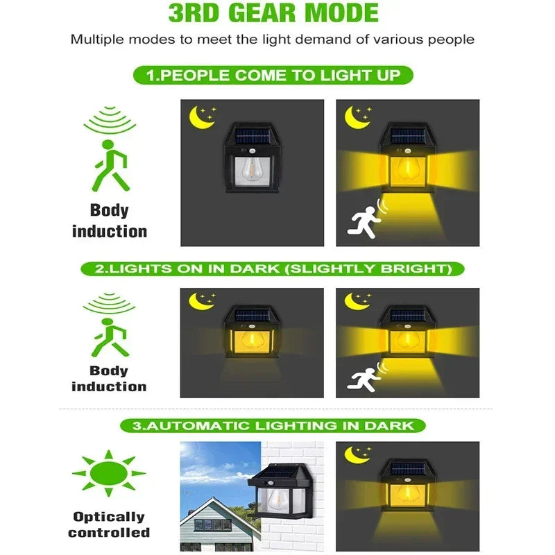 1~4Pcs Outdoor Solar Wall Lamp