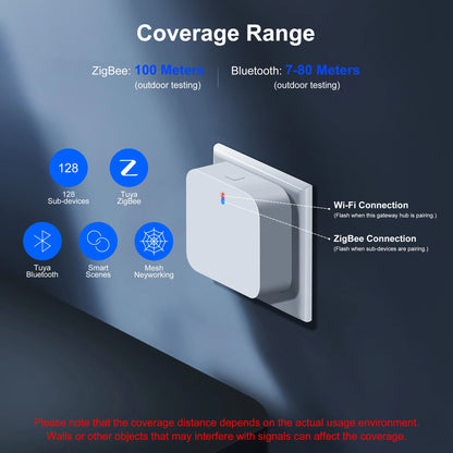 Multi-mode Gateway Bridge for Smart Home Plug